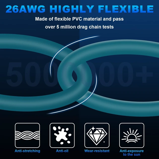 Alt view image 3 of 5 - GEOAOBLE 6.6FT M12 8 Pin X Code Male to RJ45 Female Industrial Ethernet Cable High Flexible Shielded CAT6A Ethernet Cable for Industrial Camera 2M