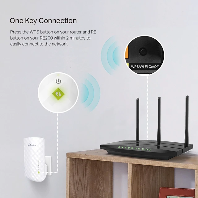 Alt view image 5 of 5 - TP-LINK RE200 IEEE 802.11ac 750 Mbit/s Wireless Range Extender - ISM Band - UNII Band