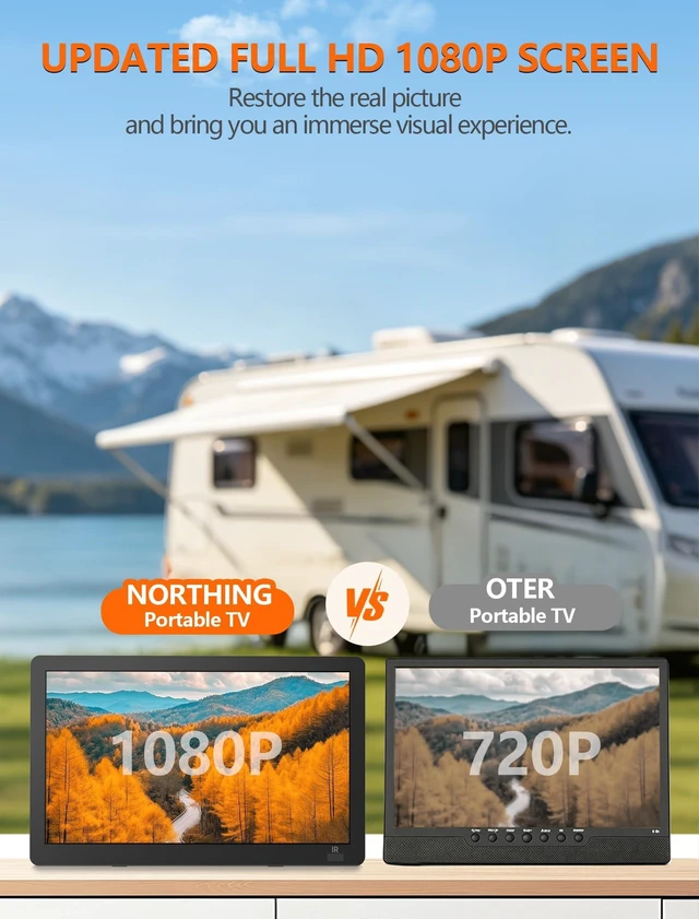 Alt view image 3 of 5 - NORTHING 14.2" Portable TV with Antenna,1080P Rechargeable TV