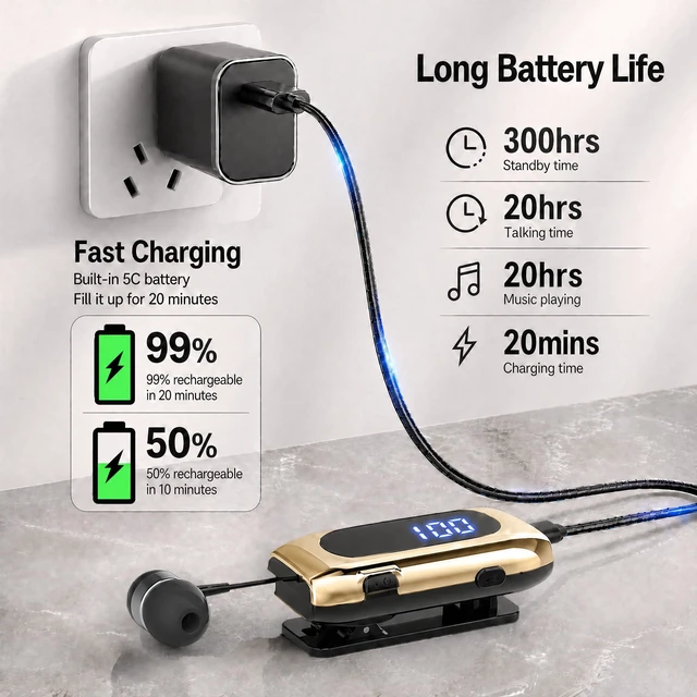 Alt view image 5 of 5 - TOPEPOP Wireless Headset Wireless Headphones Handsfree Call Wireless Earpiece Noise Cancellation Earbud Earphones Mic Compatible with Cell Phones Car Driver Trucker Business Offic