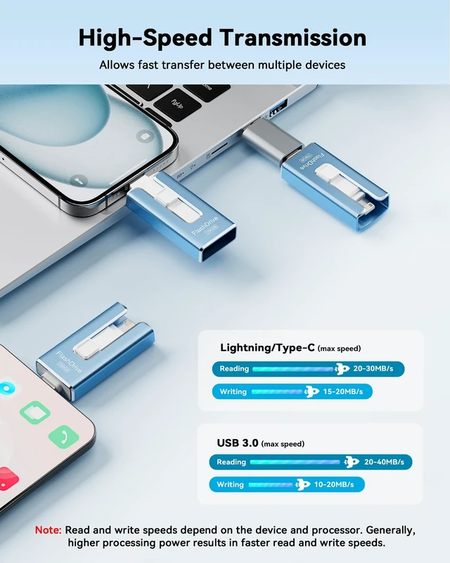 Alt view image 3 of 5 - MFi Certified3 in 1 Type-C USB Memory Stick Thumb Drive for Photos Videos Storage (Sky Blue)