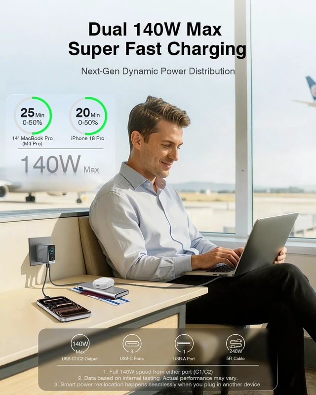 Alt view image 2 of 5 - MacBook Pro Charger 140W, 4-Port GaN USB C Fast Charger with Auto-Rotating Smart Display, PD 3.2/AVS Laptop Power Adapter for MacBook Pro 16/14, iPad, iPhone 18/17/16 (5ft 240W Cable Included)