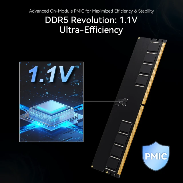 Alt view image 3 of 5 - SIX DDR5 RAM 2x16GB 6400MHz UDIMM Desktop Memory - 1.1V Low Voltage, On-Die ECC, 288-Pin Memory Module