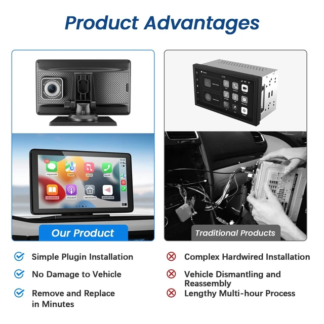 Alt view image 3 of 5 - FEISIKE 7" HD Portable Wireless Carplay Screen for Car, Touchscreen Car Stereo, Apple CarPlay & Android Auto, Front/Rear View Camera Stereo Receiver for Car Bluetooth FM Transmitter AUX TF