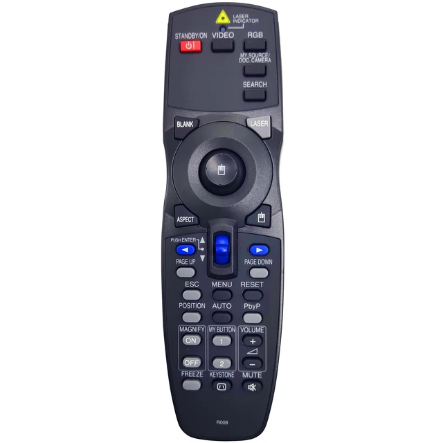 Main image of INTECHING HL02196 Projector Remote Control Replacement