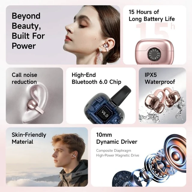 Alt view image 3 of 5 - LavChic A80 Open Ear Earbuds, Clip On Wireless Headphones with Microphone