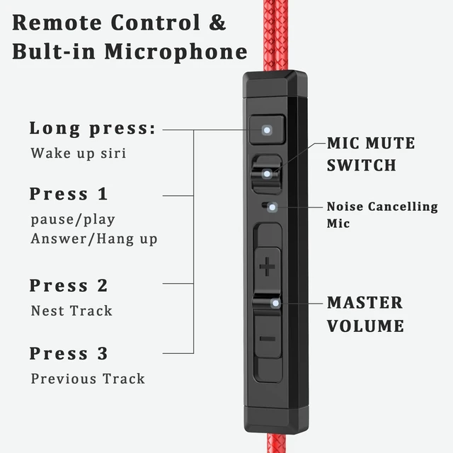 Alt view image 5 of 5 - KASOTT SoundMaster Pro V1 - Gaming Earphones with Dual Audio Drivers,Battle Buds,in-Line Mic with Mute and Volume Control, Compatible with Xbox Series,Xbox One,PS5,PS4,Switch,Pc with 3.5mm Aux