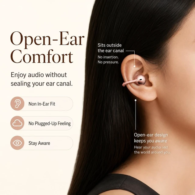 Alt view image 3 of 5 - INSONIXN Open Ear Clip-On Earbuds, Wireless Bluetooth Ear Cuff Headphones with Charging Case, Lightweight Open-Ear Earbuds with Smart Touch Control for Women, Small Ears, Sports, Work, Travel,B