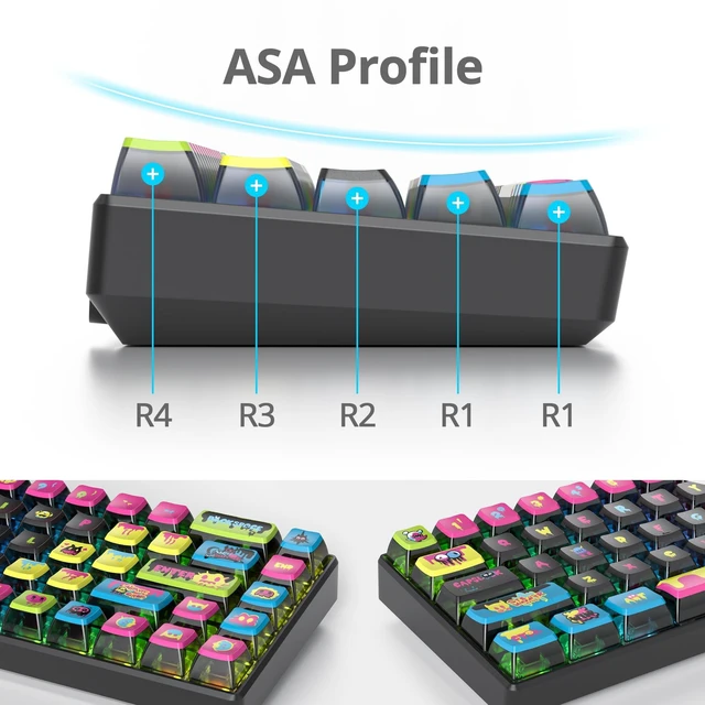 Alt view image 3 of 5 - ASA Pudding Customized PBT keycaps, 120-key PBT&Dye-sub Translucent Purple keycap Set for Cherry/Gatron MX switches 60%/68/82/96/104 Gaming Mechanical KeyboardsGraffiti Black
