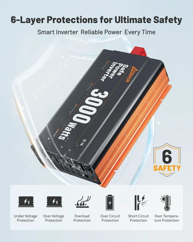 Alt view image 4 of 5 - Ampeak 3000W Power Inverter 12V DC to 110V AC