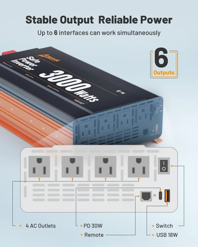 Alt view image 3 of 5 - Ampeak 3000W Power Inverter 12V DC to 110V AC