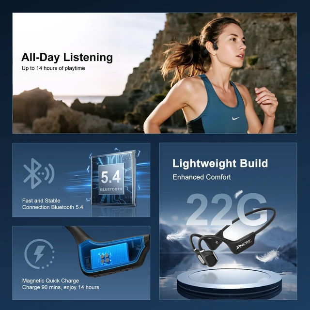 Alt view image 5 of 5 - Jamsync Open Ear Headphones, Running Headphones Bluetooth 5.4 with Built-in Mic, 22g Lightweight Comfort, 14H Battery & IPX5 Waterproof Sports Headphones for Running, Cycling, Gym, Walking