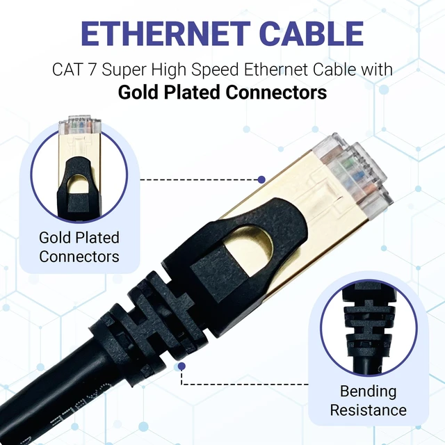 Alt view image 3 of 5 - BrightOn - Optimized Set Compatible with PS5 PRO ^^ 8K HDMI 2.1 HDR 8K@60Hz/4K@120Hz Gold Plated ^^ CAT 7 Super High Speed Gold Plated ^^ Fast Charge Cable (PS5 PRO)