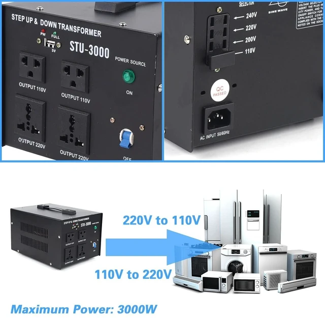 Alt view image 3 of 5 - Voltage Converter 3000 Watt Voltage Transformer, AC 220V/110V Power Converter, Circuit Break Protection, 5V USB Port, Heavy Duty Step Up/Step Down Voltage Transformer Converter, CE Certified