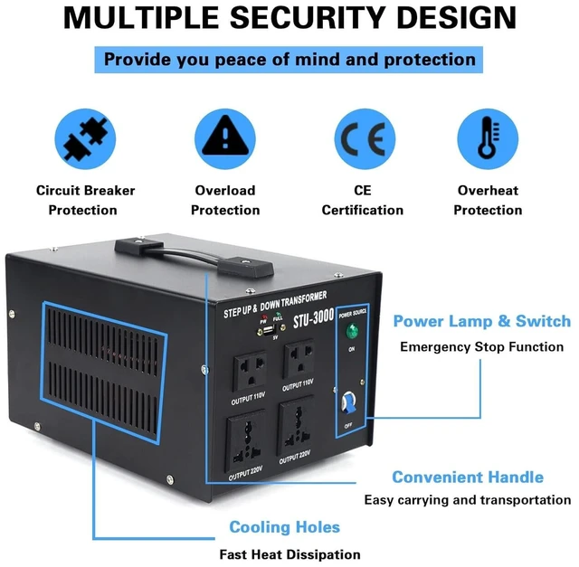 Alt view image 5 of 5 - Voltage Converter 3000 Watt Voltage Transformer, AC 220V/110V Power Converter, Circuit Break Protection, 5V USB Port, Heavy Duty Step Up/Step Down Voltage Transformer Converter, CE Certified
