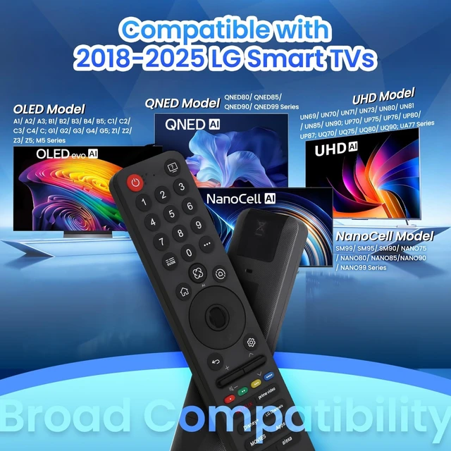 Alt view image 3 of 5 - AI Voice Magic Remote for 2018-2025 LG Smart TV,with Pointer Function