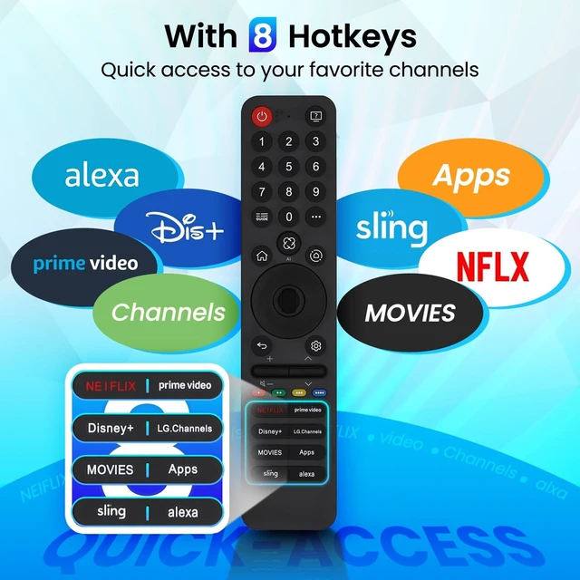 Alt view image 4 of 5 - AI Voice Magic Remote for 2018-2025 LG Smart TV,with Pointer Function