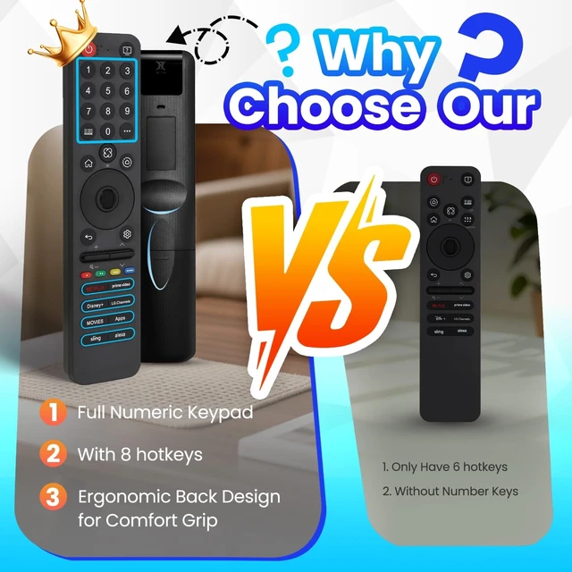 Alt view image 5 of 5 - AI Voice Magic Remote for 2018-2025 LG Smart TV,with Pointer Function