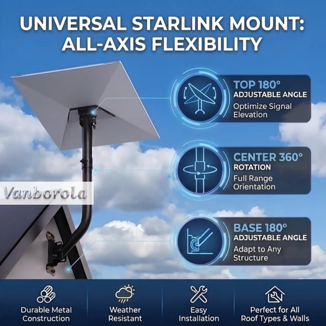 Alt view image 5 of 5 - Starlink Mount,Wall Mount for Starlink Gen 3,Premium Carbon Steel Mount with Pivot Base,Satellite TV Dish Mounts for Starlink,Starlink Standard 4/4X/V3 Dish