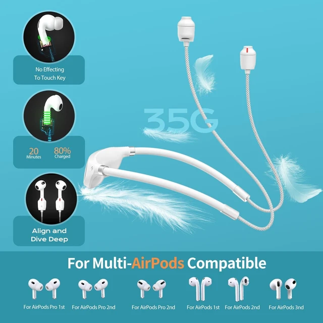 Alt view image 2 of 5 - SSAVED Portable Charging Case for Airpods Pro 1st/2nd/3rd Generation,Strap Anti-Lost Cord Sports Lanyard Easy for airpod srap Outdoor Sports,Driving,Running, and Suitable Gifts(Silver Gray,n