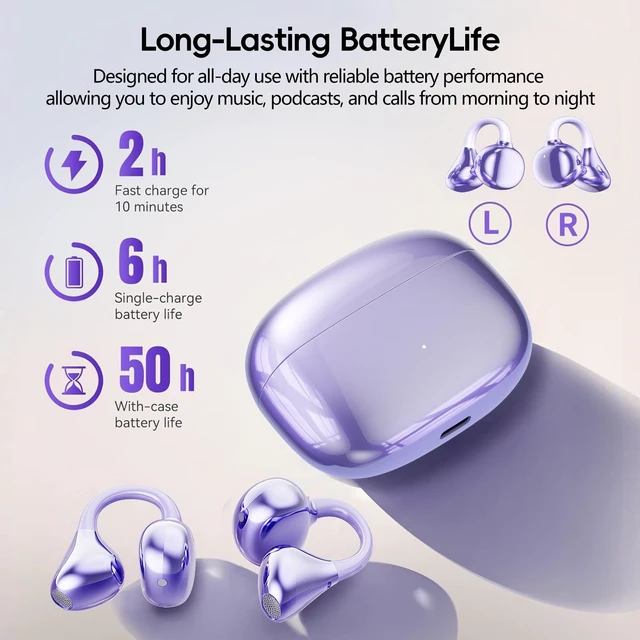 Alt view image 3 of 5 - OceanSunds Clip-On Earbuds, Open-Ear Wireless Bluetooth 6.0 Headphones
