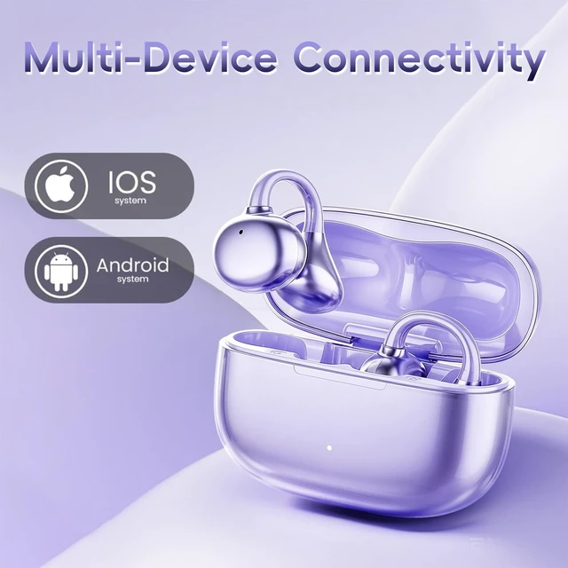 Alt view image 4 of 5 - OceanSunds Clip-On Earbuds, Open-Ear Wireless Bluetooth 6.0 Headphones