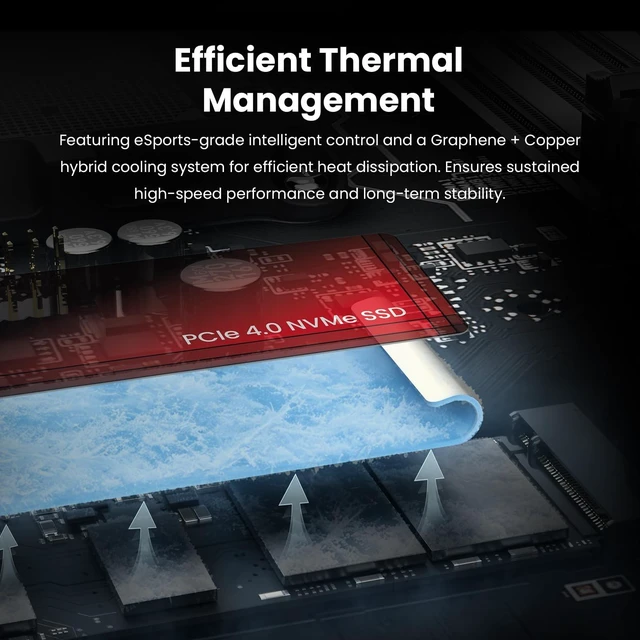 Alt view image 4 of 5 - Taimi 512GB NVMe SSD PCIe4.0 M.2 2280 Solid State Drive TME48SB512
