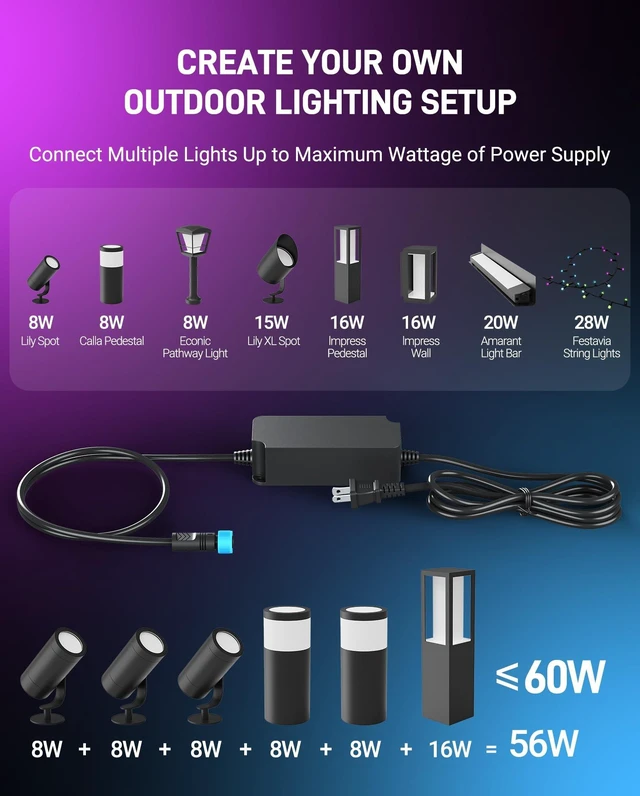 Alt view image 2 of 5 - PowerGpt Weatherproof Power Supply for Philips Hue Outdoor Low Voltage Lights, 60W/24V Power Adapter Replacement for Lily Spot/XL Spot, Calla Pathway, Impress Pedestal, Impress Wall (6.9Ft)