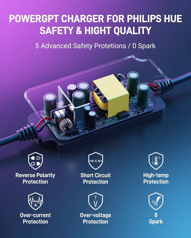 Alt view image 3 of 5 - PowerGpt Weatherproof Power Supply for Philips Hue Outdoor Low Voltage Lights, 60W/24V Power Adapter Replacement for Lily Spot/XL Spot, Calla Pathway, Impress Pedestal, Impress Wall (6.9Ft)