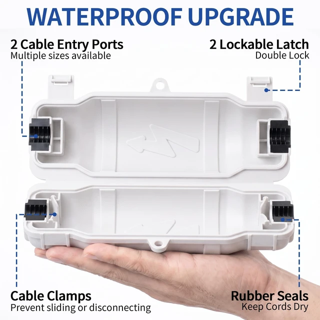 Alt view image 4 of 5 - cismorvex 6 Pack Outdoor Extension Cord Safety Cover, Waterproof, White