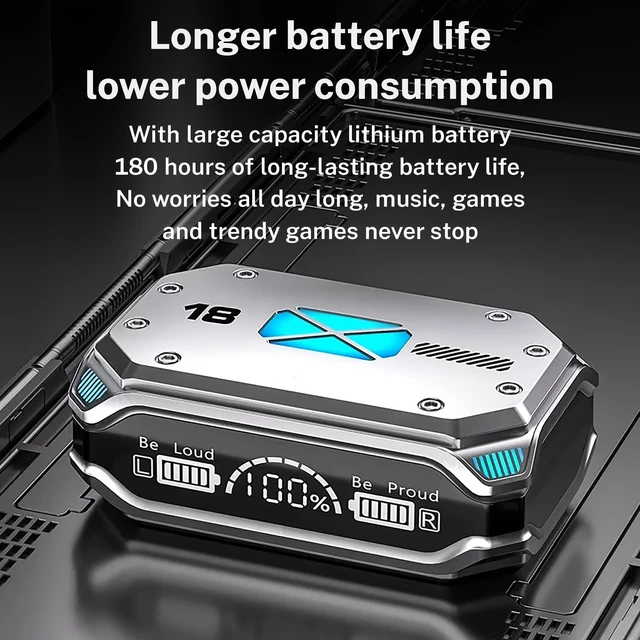 Alt view image 3 of 5 - CGWSHZGD Wireless Earbuds Bluetooth 5.4, 25H Total Playtime with LED Display Case, Deep Bass Stereo, Touch Control, IPX5 Waterproof Earbuds Compatible with iOS and Android