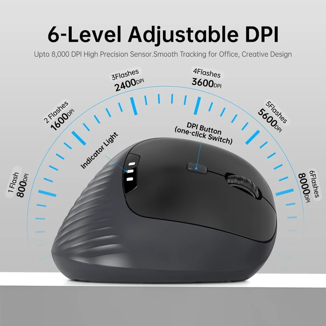 Alt view image 5 of 5 - PYP Ergonomic Vertical Wireless Mouse, Bluetooth 5.2/5.0 & 2.4G Tri-Mode, Type-C Rechargeable with Power Display, 6-Level Adjustable 8,000 DPI, Lightweight Quiet Click for Laptop Mac - Matte Bl