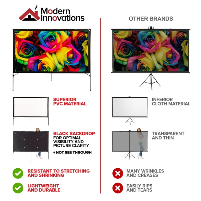 Alt view image 3 of 5 - Modern Innovations 80 Inch HD Outdoor Movie Screen, Portable Outdoor Projector Screen and Stand for Indoor or Backyard Use, Foldable Frame, Movie Projection Screens for Travel, Camping, Family Movies