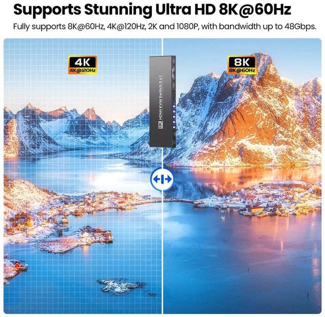 Alt view image 3 of 5 - 5 Port HDMI KVM Switch, 8K@60Hz 4K@120Hz KVM Switch 1 Monitor 5 Computers for Controlling 5 PCs with 1 Set of Keyboard, Mouse and Monitor