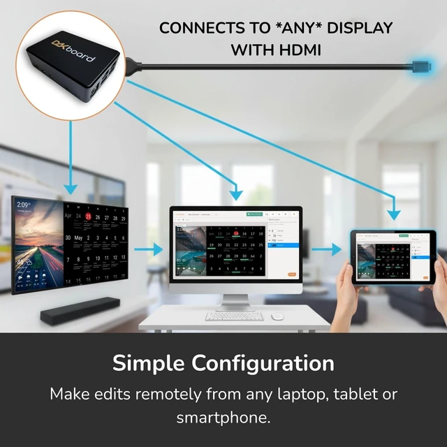 Alt view image 4 of 5 - DAKboard CPU v5