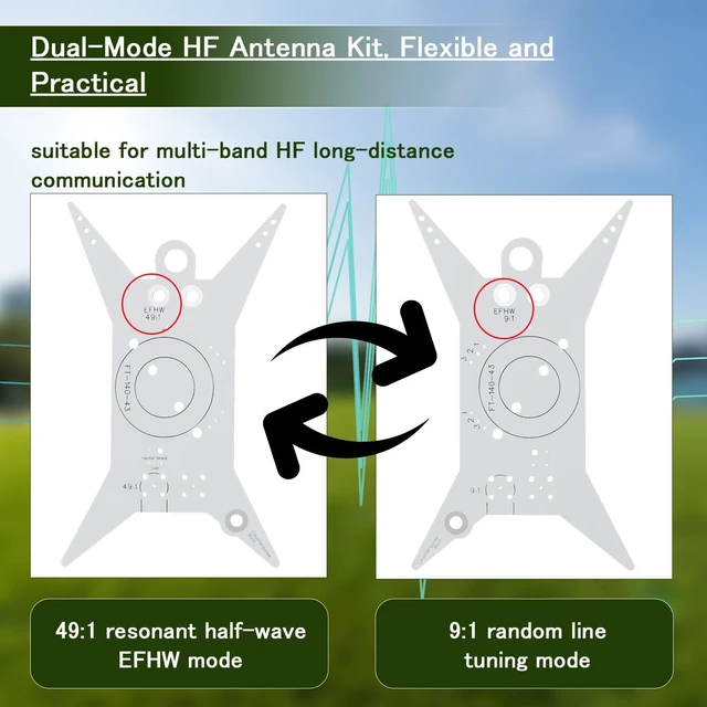 Alt view image 4 of 5 - End Fed Half Wave Antenna for Ham Radio, 49:1 & 9:1