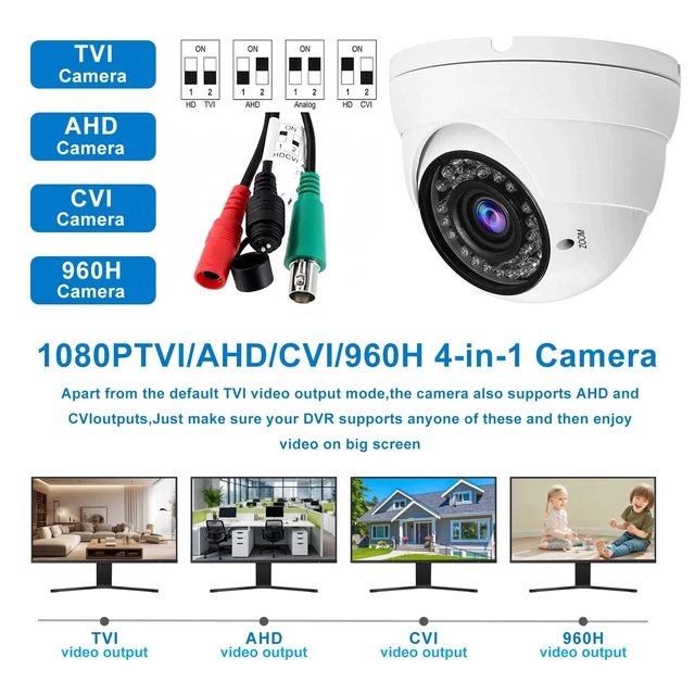 Alt view image 2 of 5 - 2MP 1080P Analog CCTV Camera 4-in-1 (TVI/AHD/CVI/960H/CVBS) Security Camera
