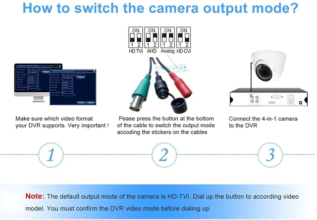 Alt view image 5 of 5 - 2MP 1080P Analog CCTV Camera 4-in-1 (TVI/AHD/CVI/960H/CVBS) Security Camera