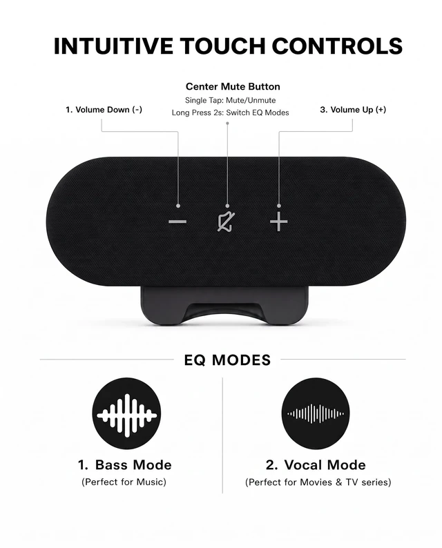 Alt view image 3 of 5 - Computer Speakers for Desktop PC,USB-C/A Monitor Speakers with 2 EQ Modes