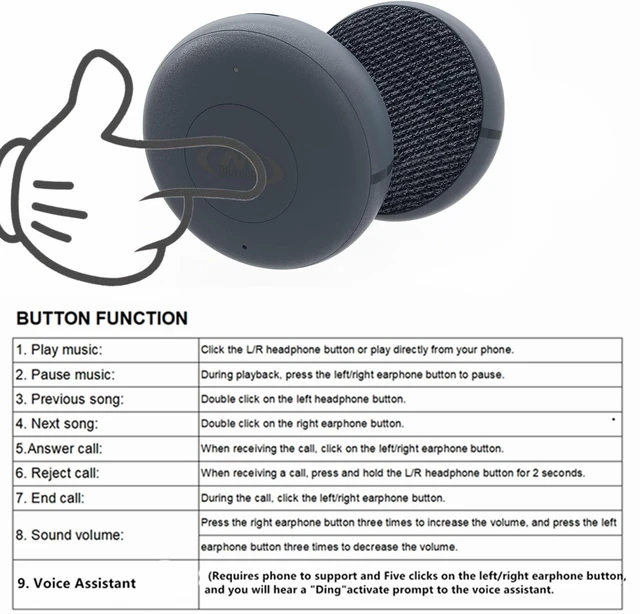 Alt view image 3 of 5 - M Jiuyunmu Outdoor Sports Ski Helmets Headphones/Bicycle Helmets Headset- Chips 5.3 - True Wireless Bluetooth Helmet Speakers for Skiing, Snowboarding Mountain Biking