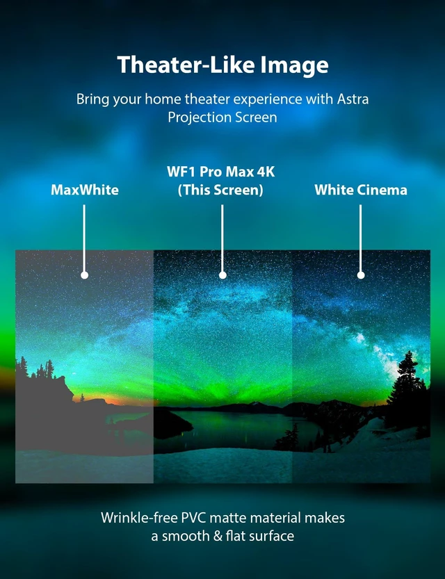 Alt view image 3 of 5 - 100 Inch Motorized Projector Screen Tab Tension for Home Theater