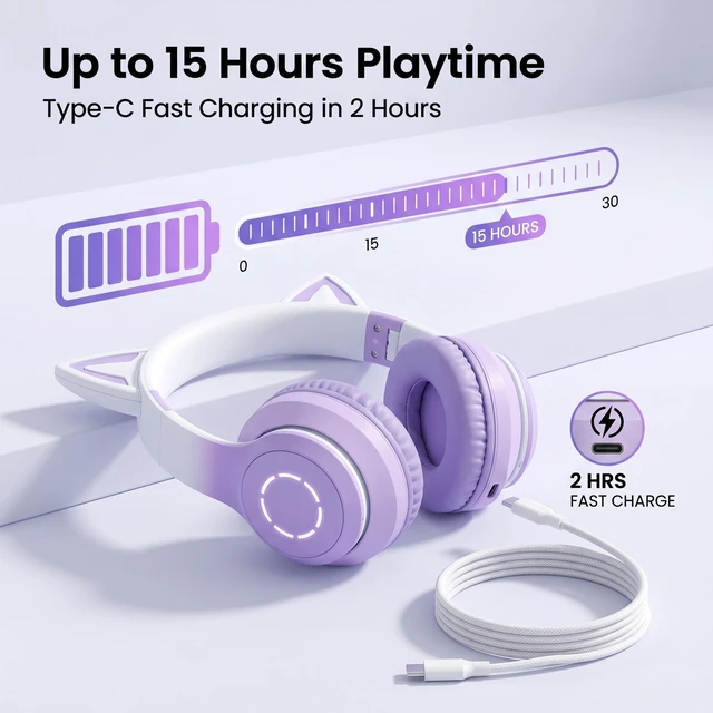 Alt view image 5 of 5 - Erchineko Bluetooth Cat Ear Headphones, Wireless Wired Mode Foldable Headset with Detachable Mic, Stereo Sound, LED Light, Over Ear Headphones for Phone, Laptop, PC, Gaming (Purple)