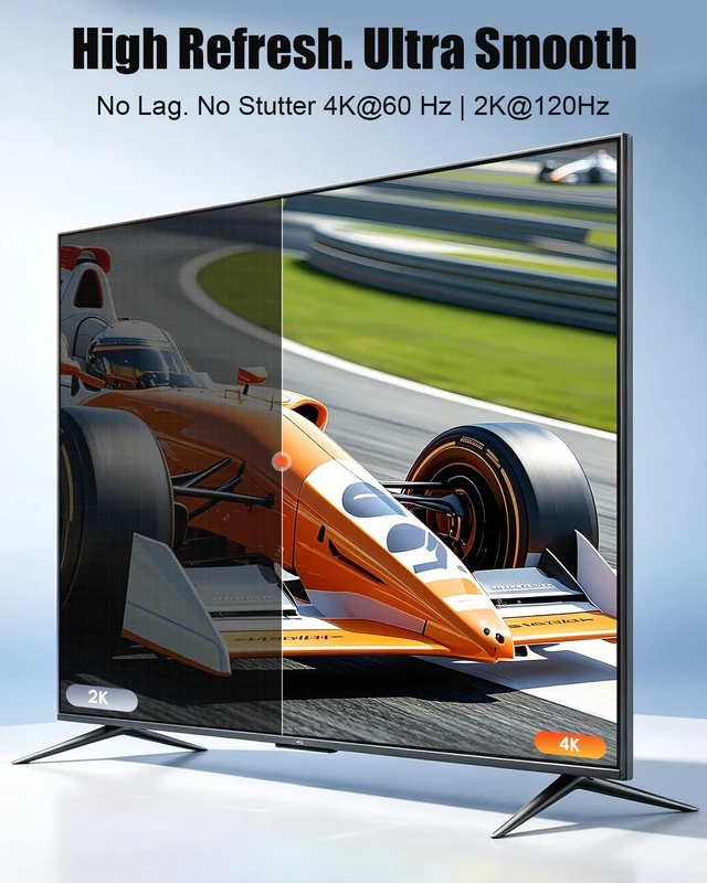Alt view image 5 of 5 - 4K HDMI to DisplayPort 6.6Ft, Bidirectional DisplayPort to HDMI Cable