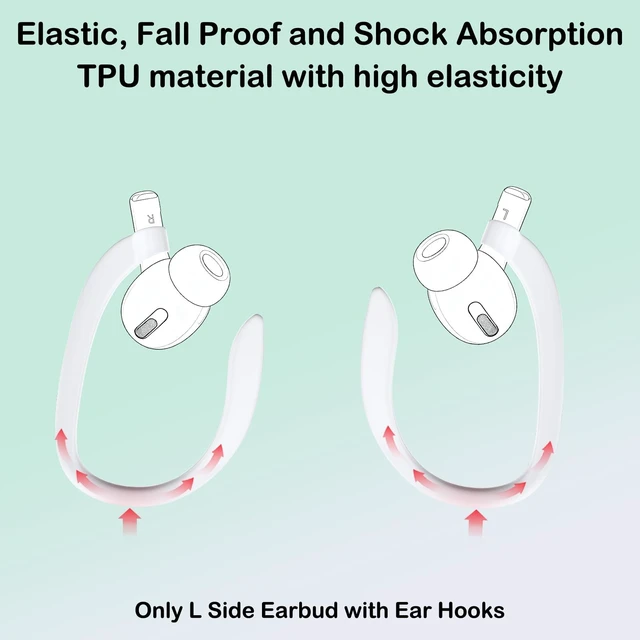 Alt view image 4 of 5 - Ear Hooks with OEM Left Replacement Earbuds A2084 for AirPods Pro 1 (1st Generation), Single Left Ear Side Only, Compatible with Original AirPods A2190 Charging Case