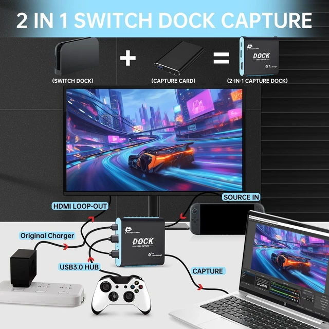 Alt view image 2 of 5 - 2-in-1 Switch 2 Dock & Capture Card, USB-C Input for 1080P 60FPS Streaming