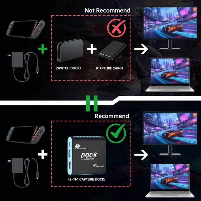 Alt view image 3 of 5 - 2-in-1 Switch 2 Dock & Capture Card, USB-C Input for 1080P 60FPS Streaming