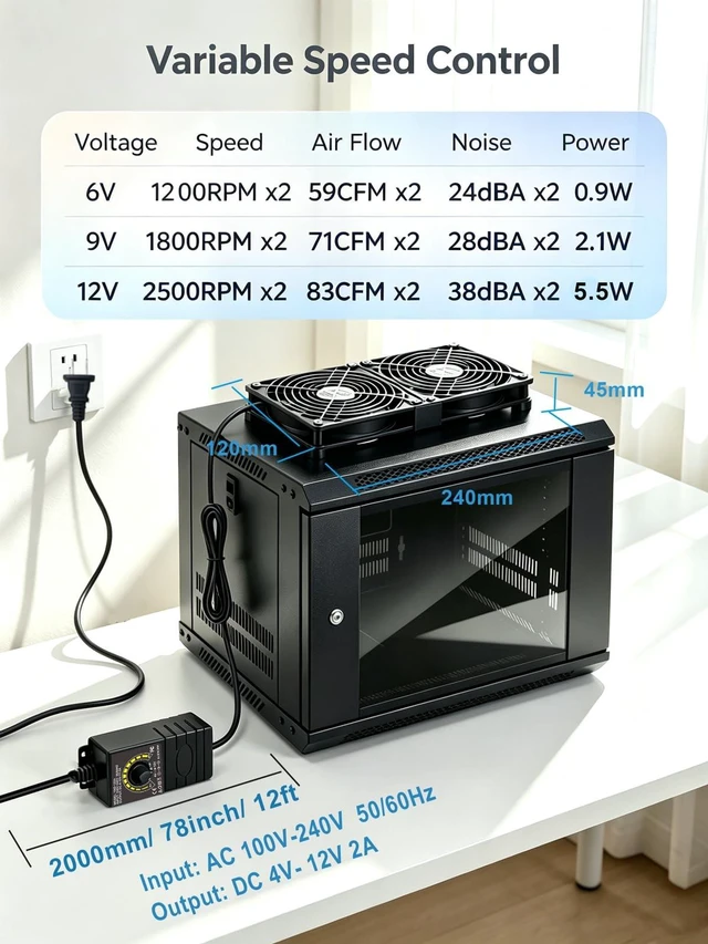 Alt view image 2 of 5 - Rpowevax 120mm X2 Computer Fan with AC Plug Big Airflow External PC Cooling