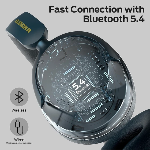 Alt view image 5 of 5 - Monster Persona 3rd ANC Noise Cancelling Headphone, Over Ear Headphones with Bluetooth 5.4,70H Playtime, Bluetooth Headphones with Mic, Foldable Lightweight Headset,Comfort Fit for Home Travel Office