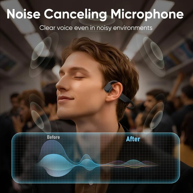 Alt view image 2 of 5 - Auvonix Bone Conduction Headphones Bluetooth 5.3, Open Ear Wireless Headphones with Dual Mic Noise Cancelling, Sport Headset with 10H Playtime, IP67 Waterproof for Running, Cycling, Work, Drivi