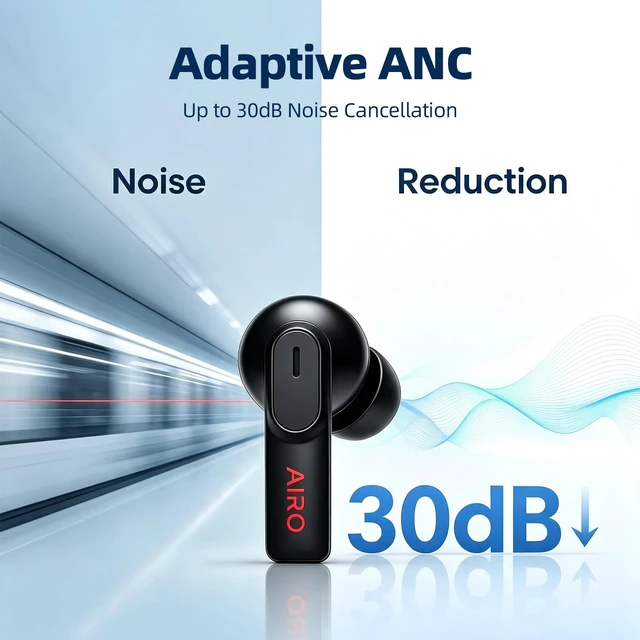 Alt view image 3 of 5 - AIRO Duo Pro Active Noise Cancelling Wireless Earbuds, Hi-Res Audio Music Mode, Adaptive ANC/Transparency/Music Mode, Bluetooth 6.0 Ear Buds, ENC Clear Calls, IPX4